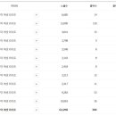 애드펀