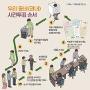 오산시 세마동행정복지센터 대강당 | 제9회 전국동시지방선거 사전투표 안내 | 사전 투표소 찾기