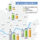 단빌딩 이미지