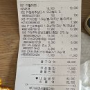 중문농협 | 제주 | 고등어회 포장 추천 중문농협하나로마트본점에서 1만9천원 후기