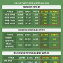 묘수 이미지