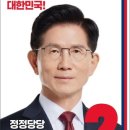 문수