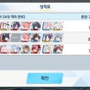 135아카이브 네이버블로그