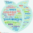 킴스 펫클리닉 이미지