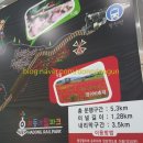 북천 레일바이크 역사 이미지