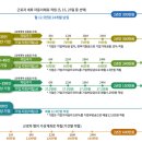 채움미래학원