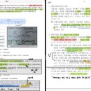 세무회계 부가가치세 영세율 - 위탁가공무역방식수출 vs. 위탁가공을 위한 원료국외 무상반출 관련 질문입니다. 이미지