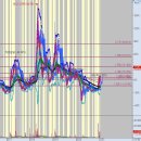 일성(아) 이미지