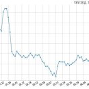포유건설 이미지