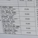 아임동물병원 이미지