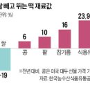 골목떡집