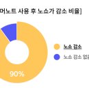 희망애견샵 이미지
