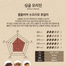 지커피 이미지