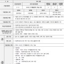 부발인력 이미지