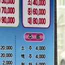 두꺼비주유소 | 화명동회맛집 부모님과 가기 좋은 저녁외식 맛집 추천 오케이도매횟집화명점