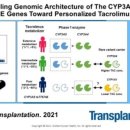 메디클라우드 이미지