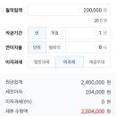 전포1동-8 이미지