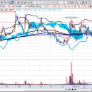 진바이오텍 이미지