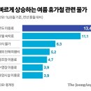 경상철물 이미지