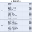 평촌성모내과 네이버블로그