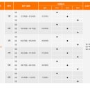 서림초등학교 | [서산코딩SW효성]2026년 1월 31일 AICE Future 1급·2급 시험 현장 후기 (서산 서림초)