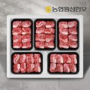 농협명품한우