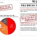 스카이가든 레지던스 이미지