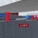 세종안성 고속도로 붕괴사고 원인 규명…전도방지시설 임의 제거가 주원인 이미지