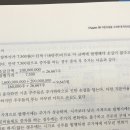 관리의고수 이미지