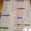 카페보니(CAFE,BONNIE)