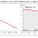 (주)태성미디어 이미지