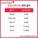 포지런