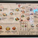 11650-5-57-8 | 멘야하나비 본점 - N번째 방문하는 잠실 석촌호수 마제소바 맛집!