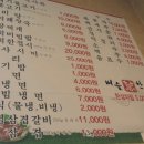경천할인마트 - 공주시 신원사로 117 | 경천할인마트