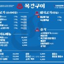 목간집