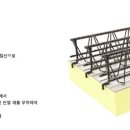 선우이엔씨 이미지