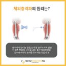 만수마취통증의학과의원 네이버블로그