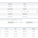 법인지엘주