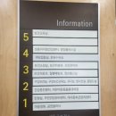 성동구보건소 | [성동구 보건소] 임산부 등록 및 임신 축하선물 수령 및 임산부 산전검사 후기