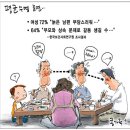 11월 17일 이미지