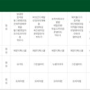 건국식당 이미지