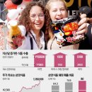 황제푸드 이미지