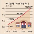 뷰티션미용실 서울신문