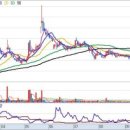 (유)한창에너지 이미지