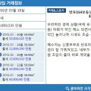 반포114부동산중개사무소 이미지