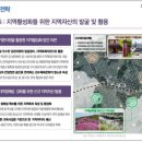 구로-구로-구로-2030 이미지