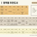 키드키드 수완점 이미지