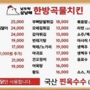 남도탁 삼남매한방치킨 네이버블로그