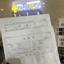 요를레이후치킨 | 나 이번주는 뭐했더라