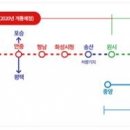 서화공인중개사사무소 이미지